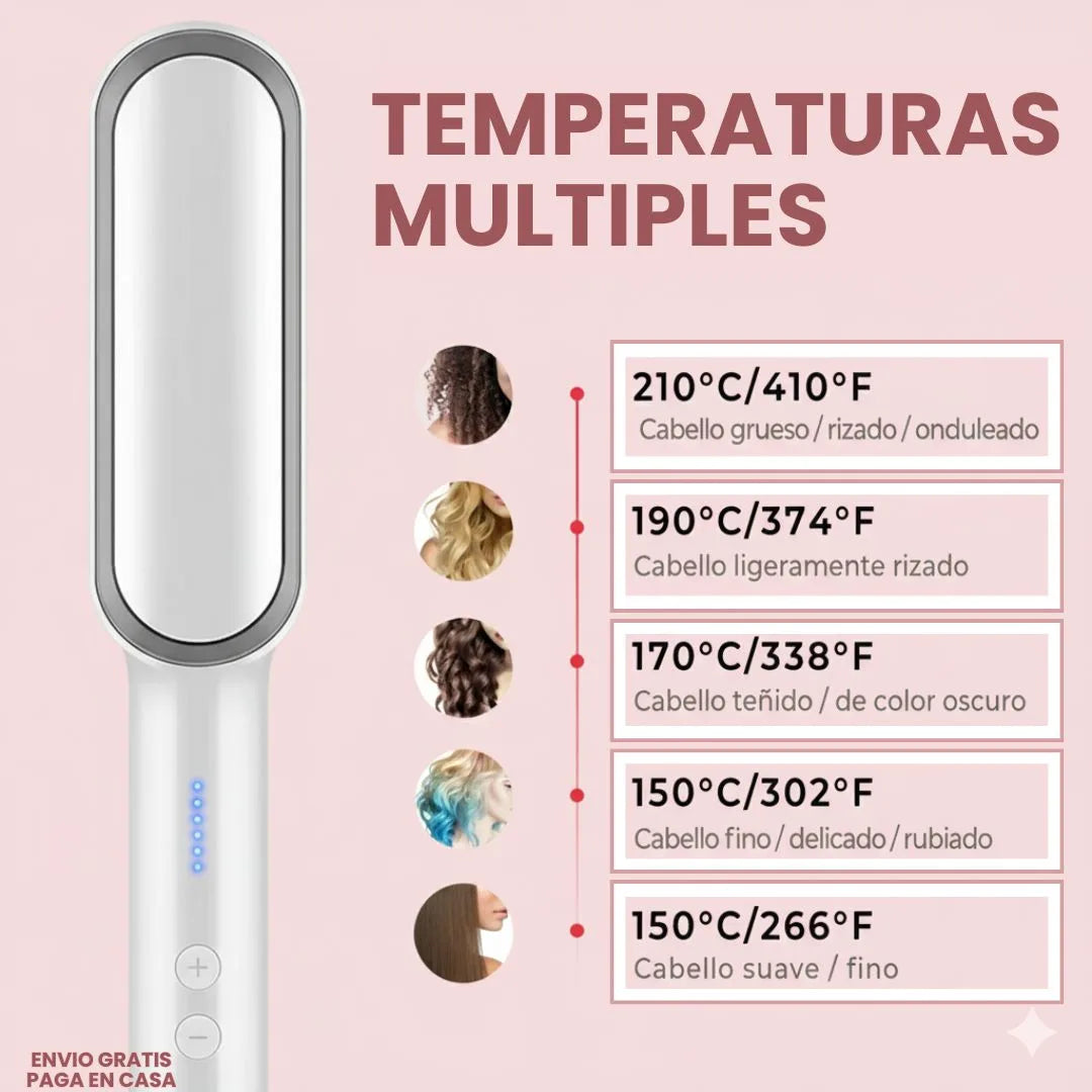 Cepillo Alisador Profesional®